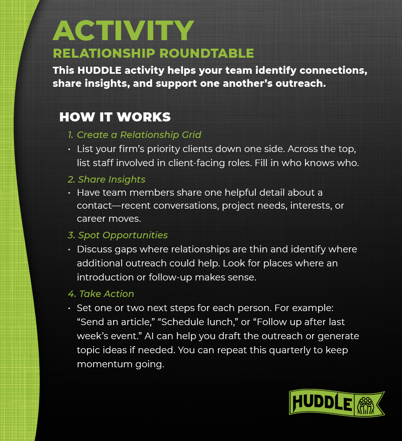 Huddle Activity October