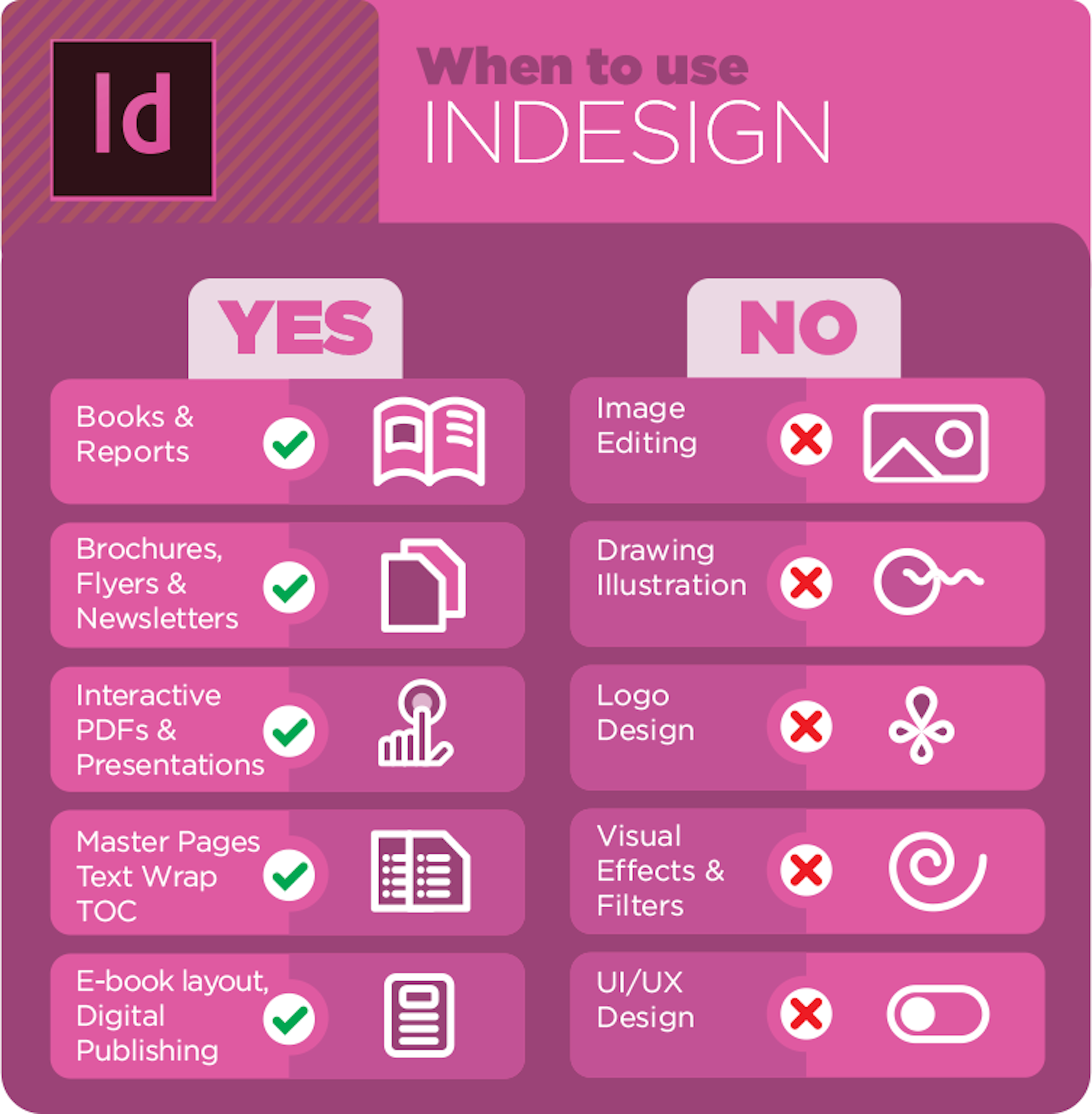 Indesign 5607772 orig