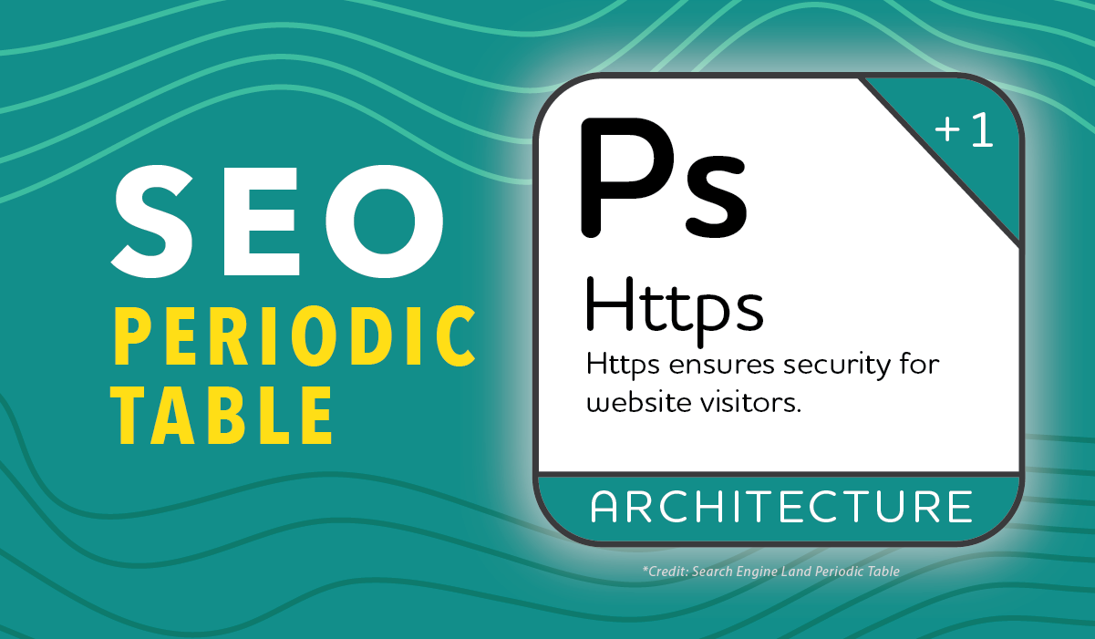 Marketlink SEO Periodic Table Content Architecture HTTPS Blog