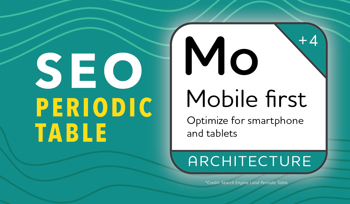 Marketlink SEO Periodic Table Content Architecture Mobile First Blog