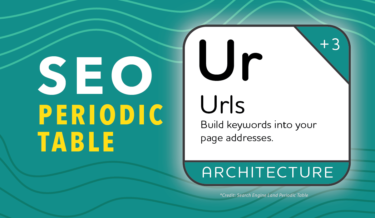 Marketlink SEO Periodic Table Content Architecture URLS Blog