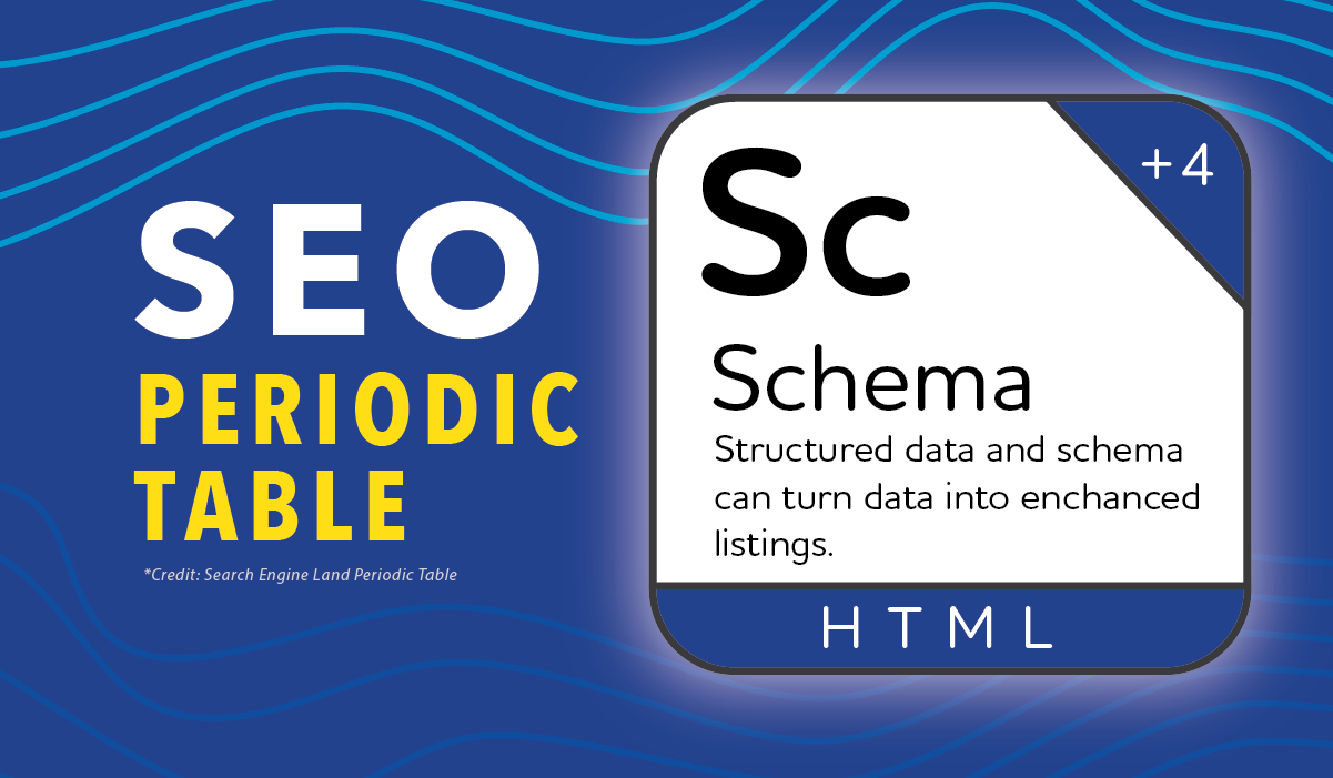 Marketlink SEO Periodic Table HTML Schema Blog