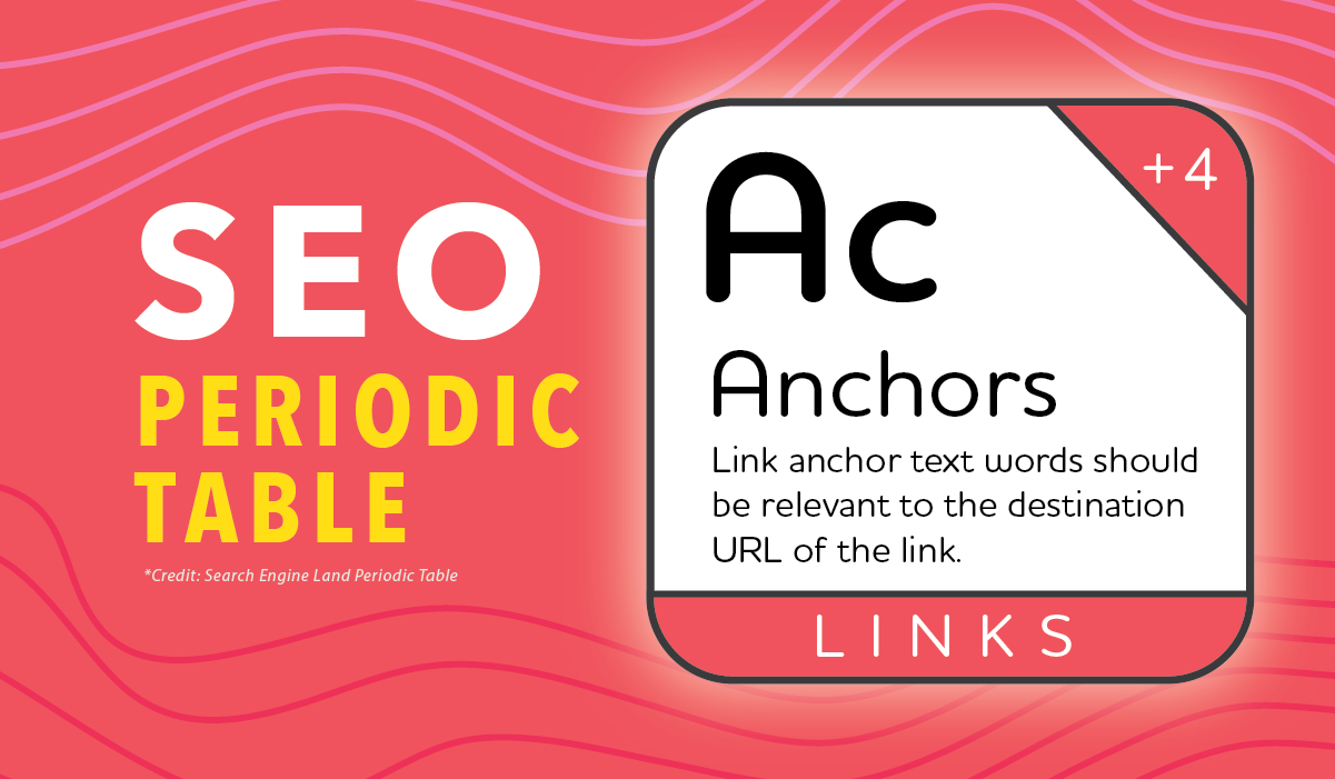 Marketlink SEO Periodic Table LINK Anchors Blog
