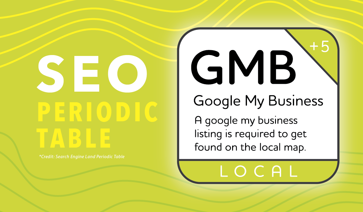 Marketlink SEO Periodic Table LOCALS GMB Blog