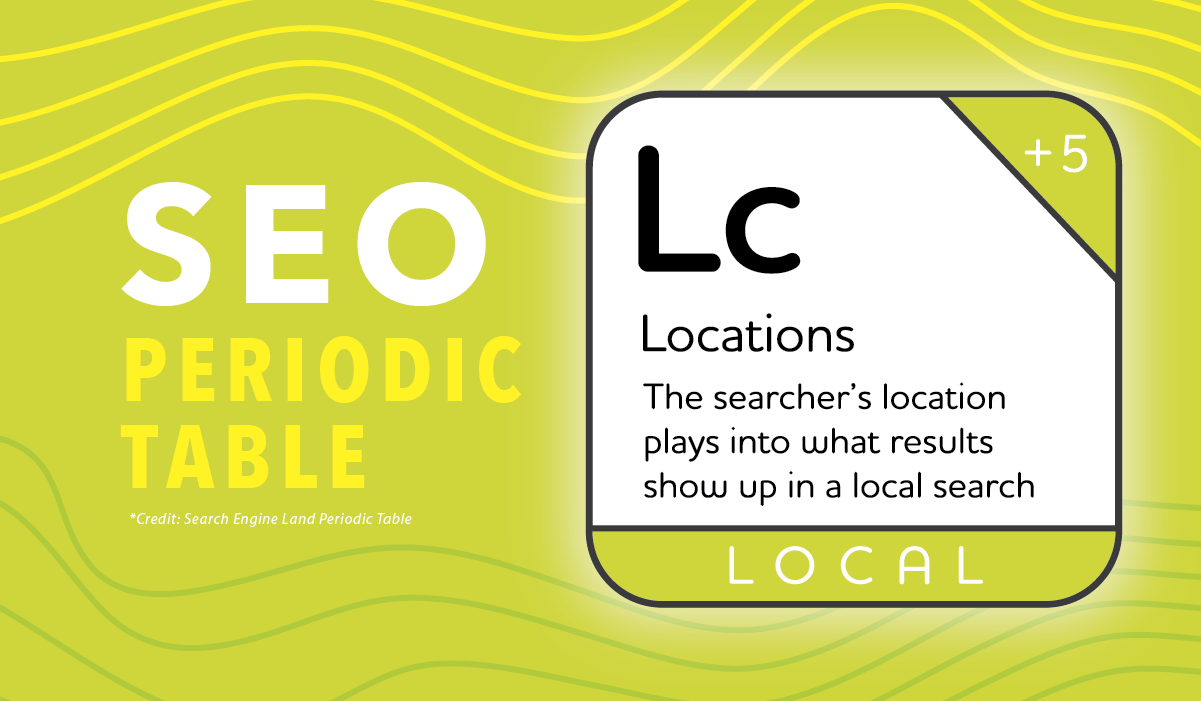 Marketlink SEO Periodic Table LOCALS Locations Blog