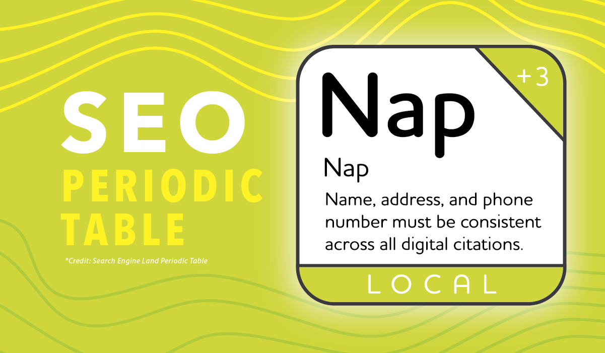 Marketlink SEO Periodic Table LOCALS NAP Blog