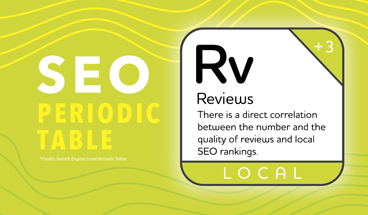 Marketlink SEO Periodic Table LOCALS Reviews Blog