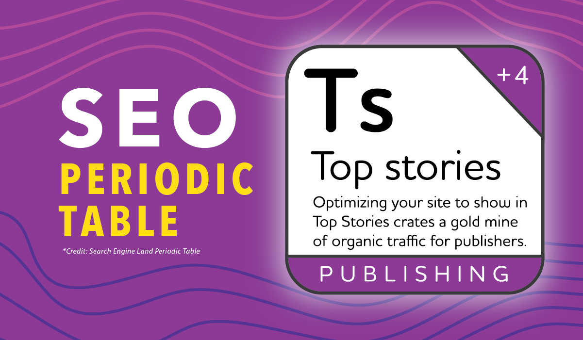 Marketlink SEO Periodic Table PUBLISHING Top Stories Blog