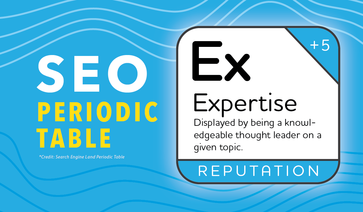 Marketlink SEO Periodic Table Reputation Expertise Blog