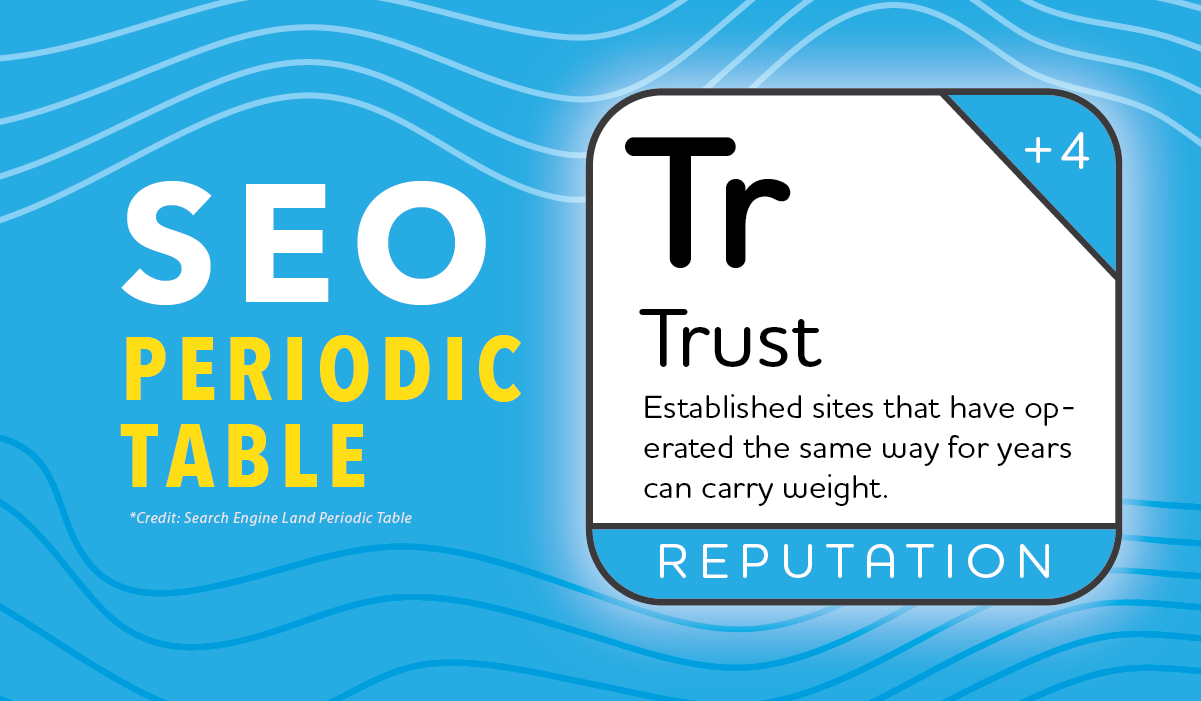 Marketlink SEO Periodic Table Reputation Trust Blog