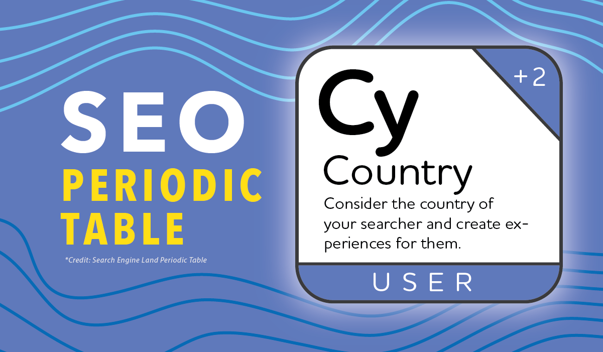 Marketlink SEO Periodic Table User Country Blog