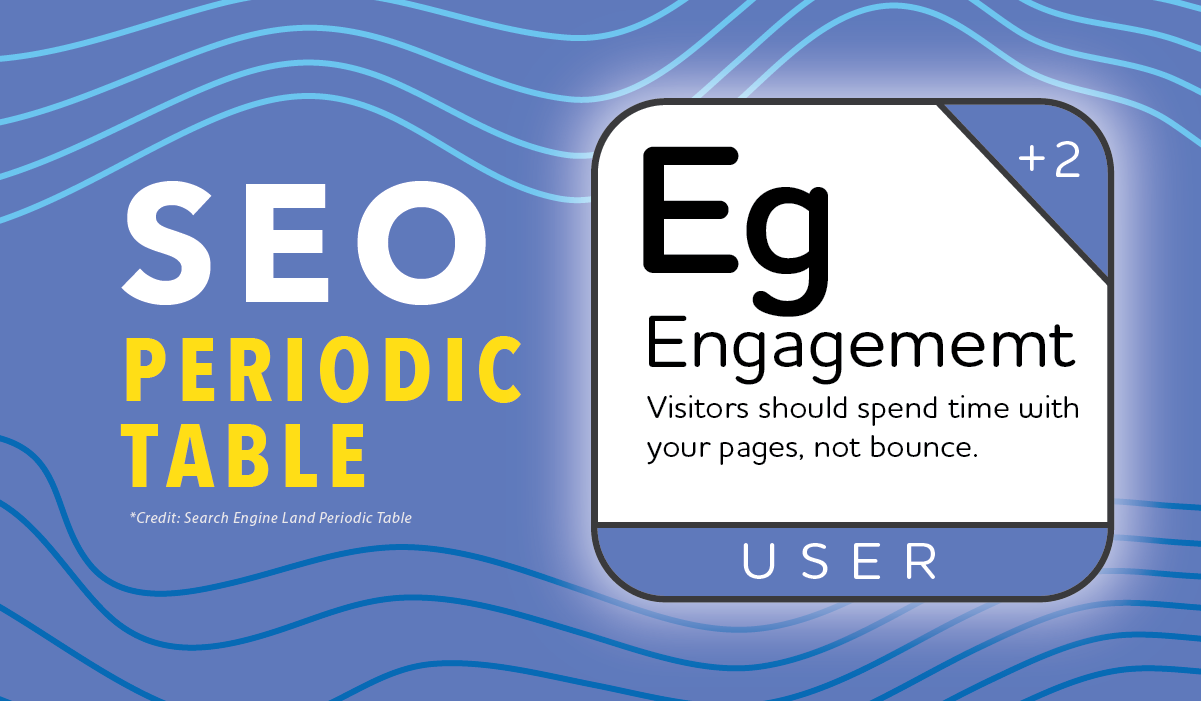 Marketlink SEO Periodic Table User Engagement Blog