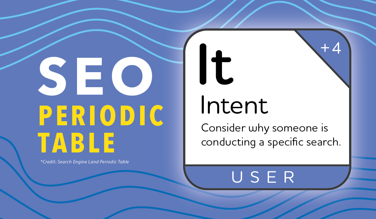 Marketlink SEO Periodic Table User Intent Blog