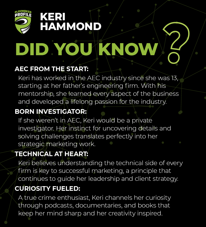 Playmaker Profile DYK October