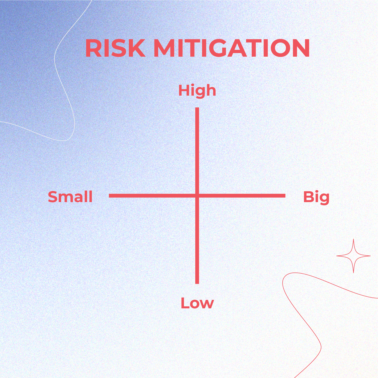 Marketlink Risk Mitigation website 800x800 1