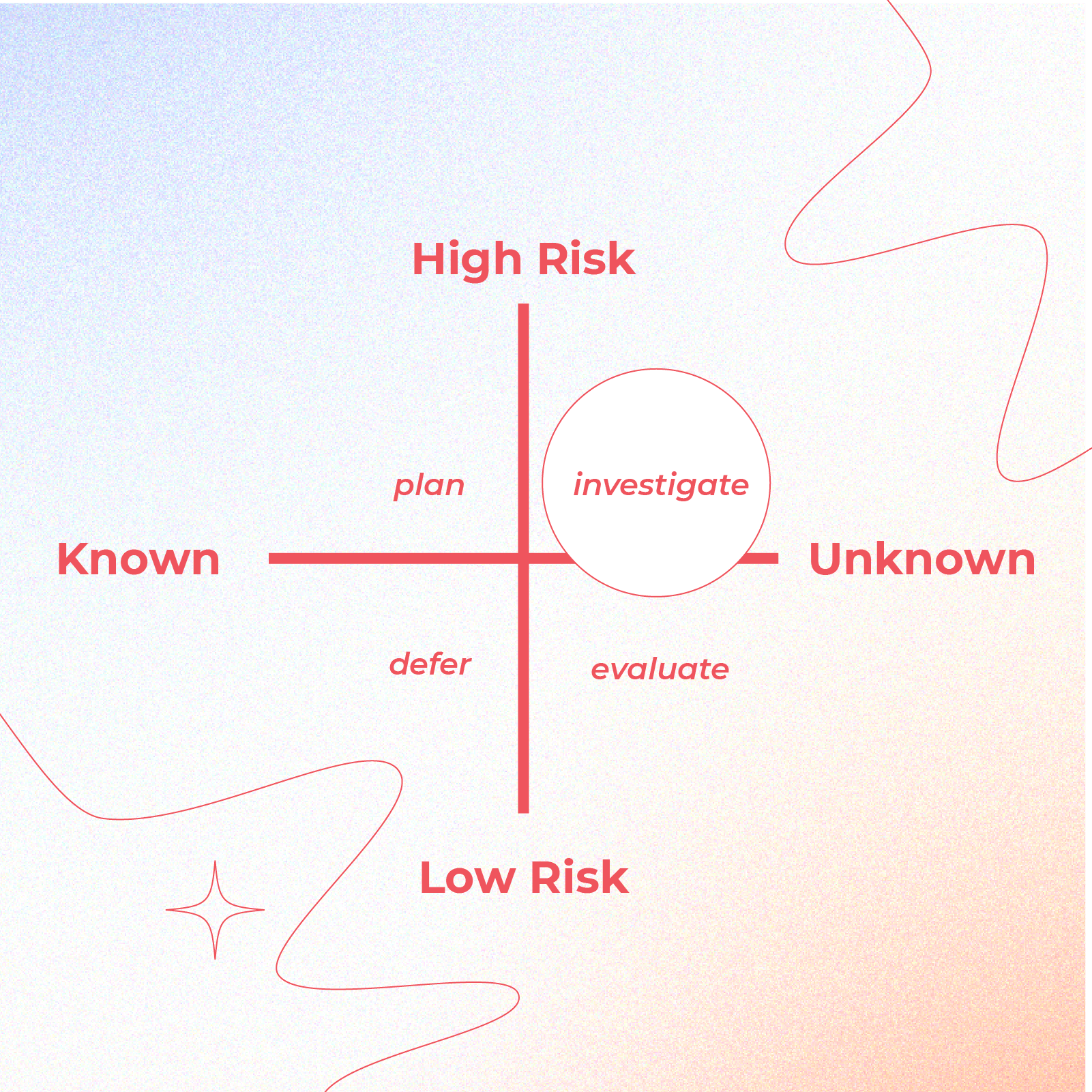 Marketlink Risk Mitigation website 800x800 2