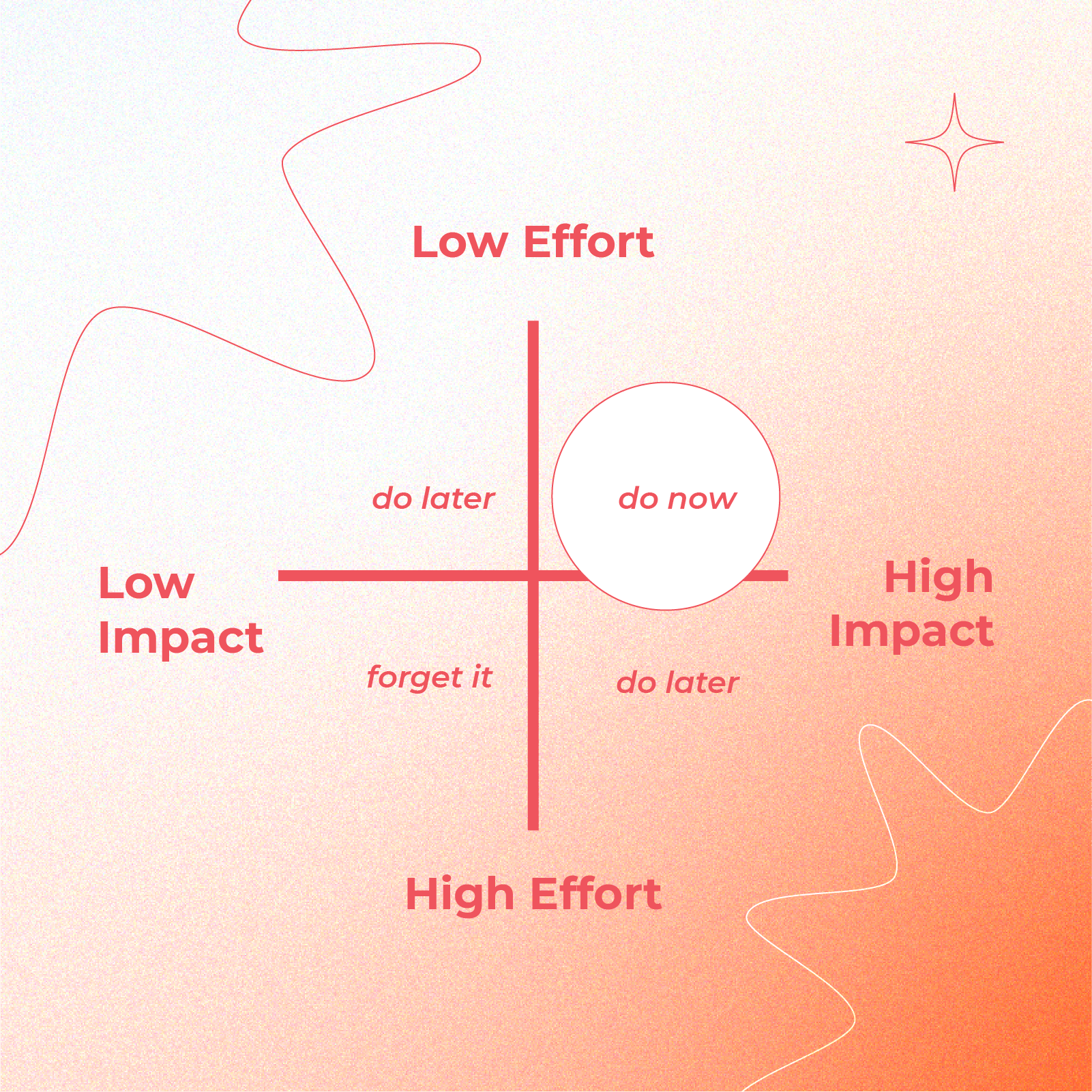 Marketlink Risk Mitigation website 800x800 3