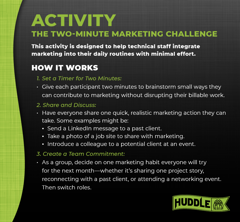 Huddle April Activity