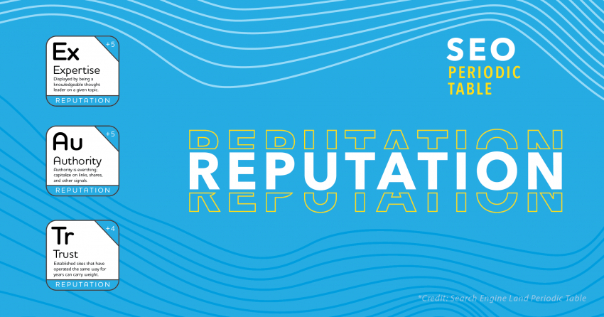 Building a Strong SEO Reputation: The Importance of EAT in the AEC Industry